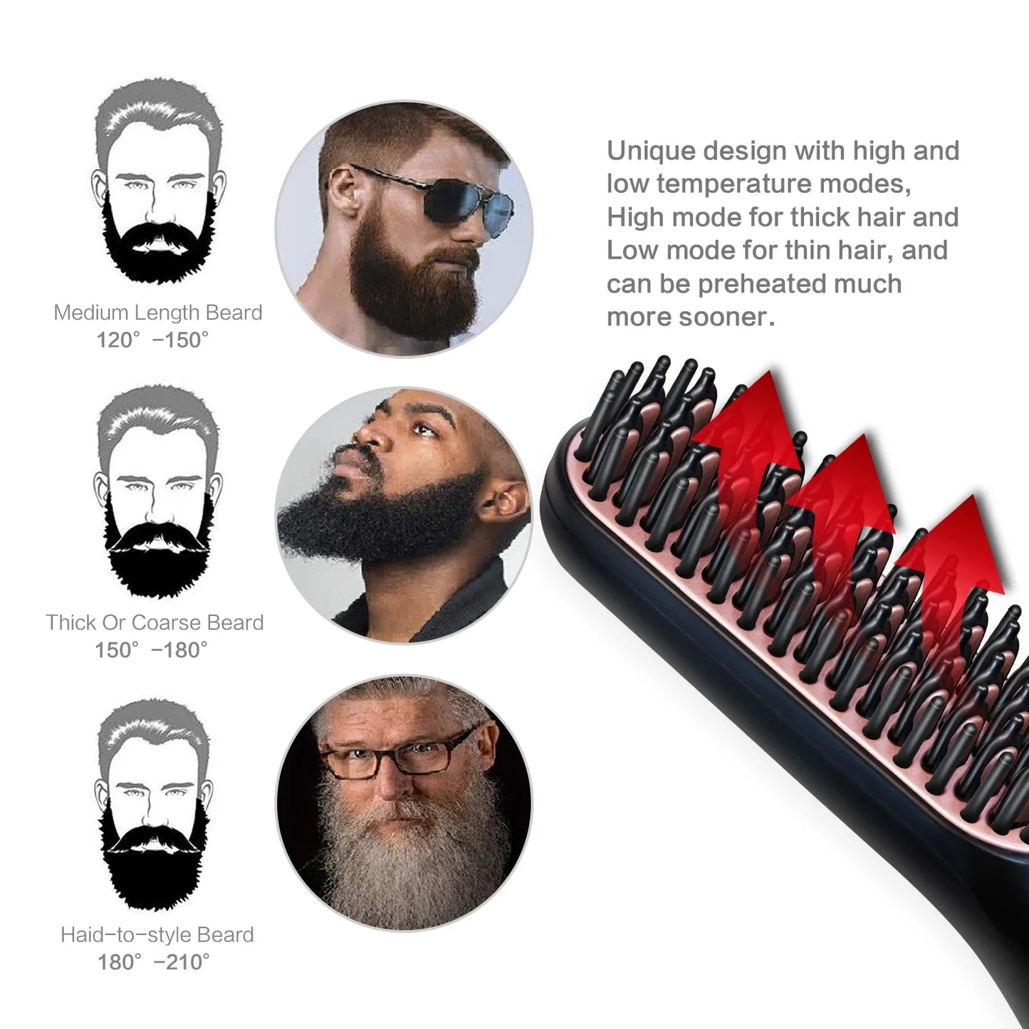 Nextora Pro Men’s Beard Straightener