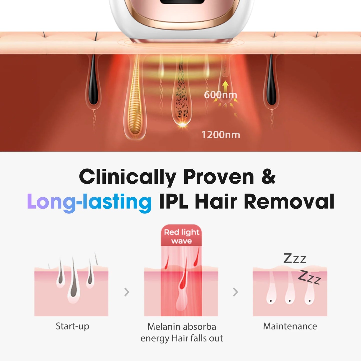 Nextora IceSilk™ Pro IPL Hair Removal Device